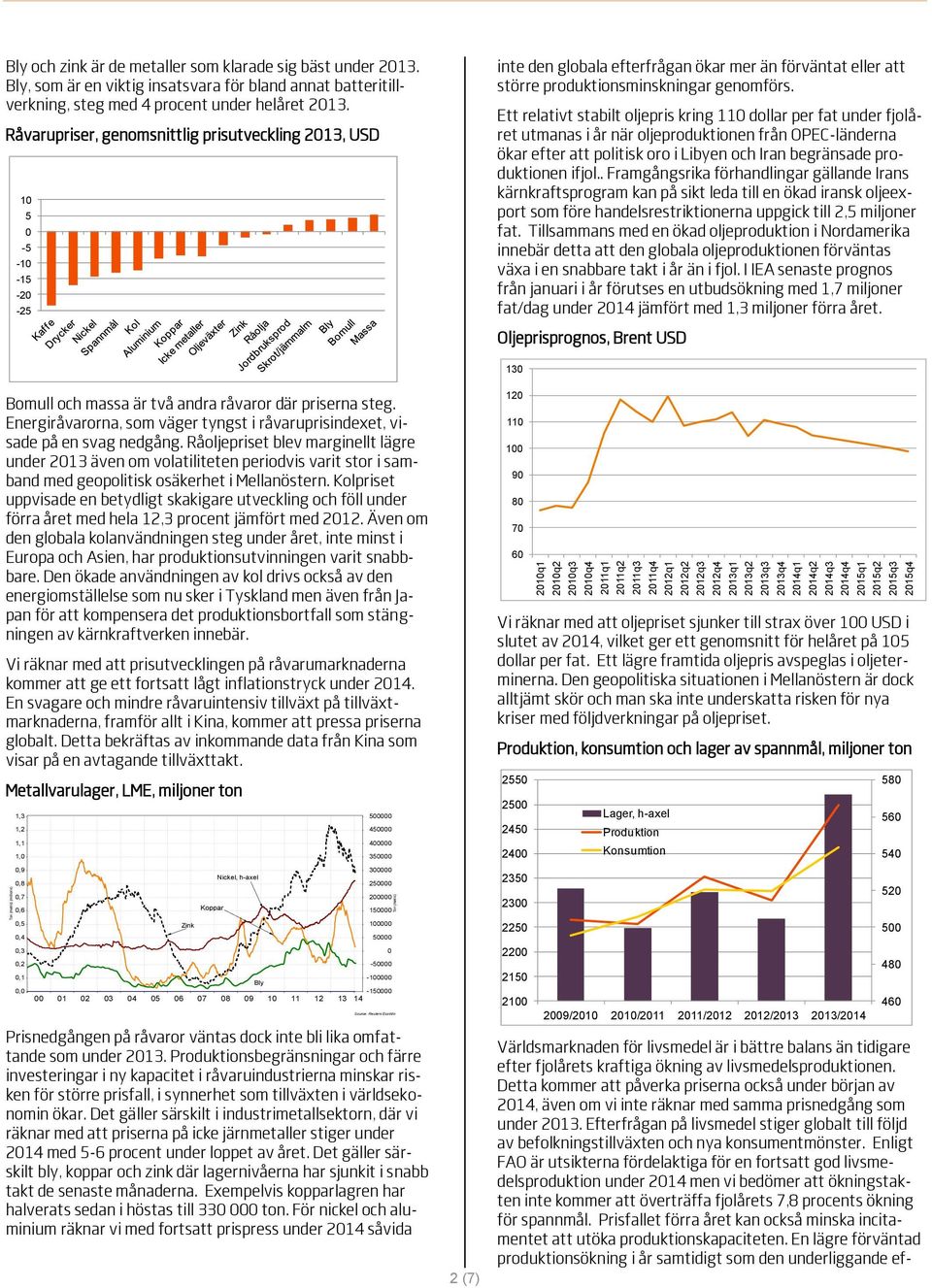 Råvarupriser, genomsnittlig prisutveckling 2013, USD 10 5 0-5 -10-15 -20-25 inte den globala efterfrågan ökar mer än förväntat eller att större produktionsminskningar genomförs.