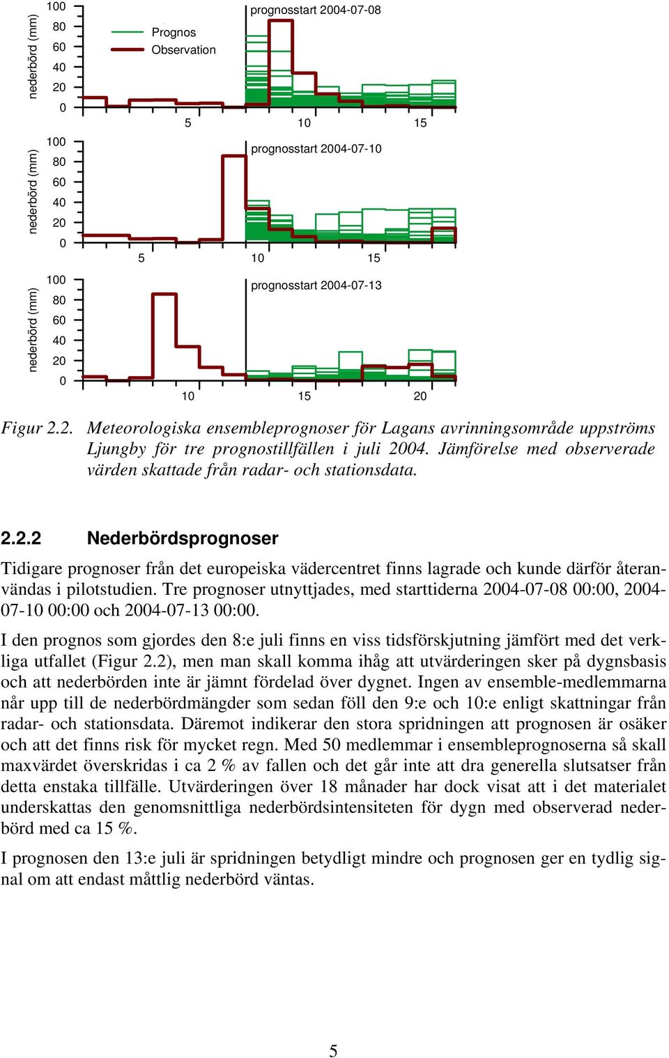 2.2 Nederbördsprognoser Tidigare prognoser från det europeiska vädercentret finns lagrade och kunde därför återanvändas i pilotstudien.