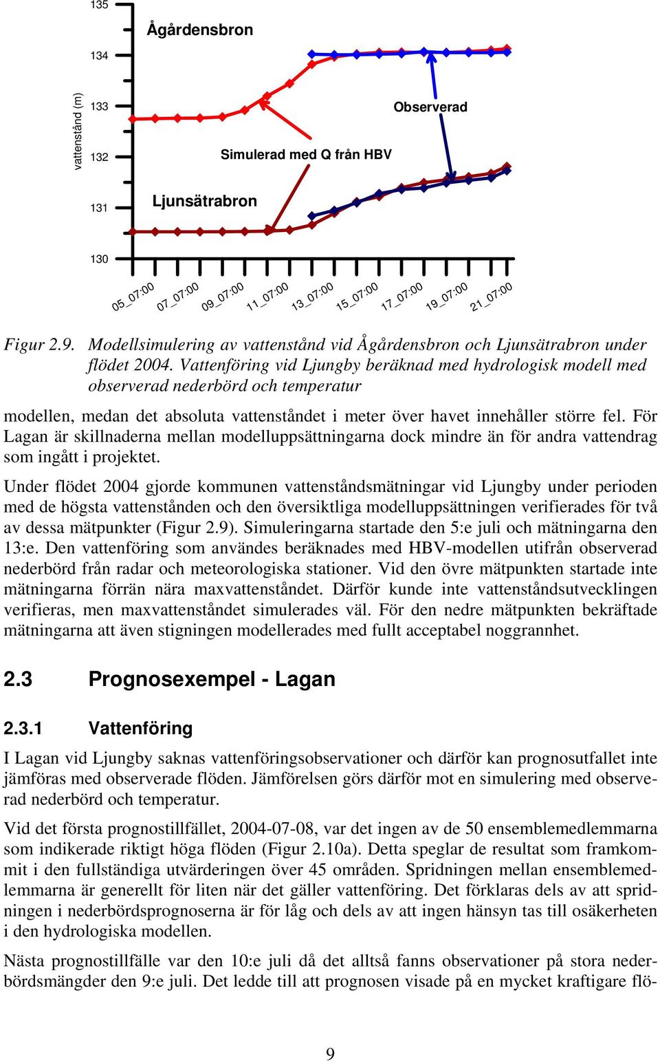 För Lagan är skillnaderna mellan modelluppsättningarna dock mindre än för andra vattendrag som ingått i projektet.