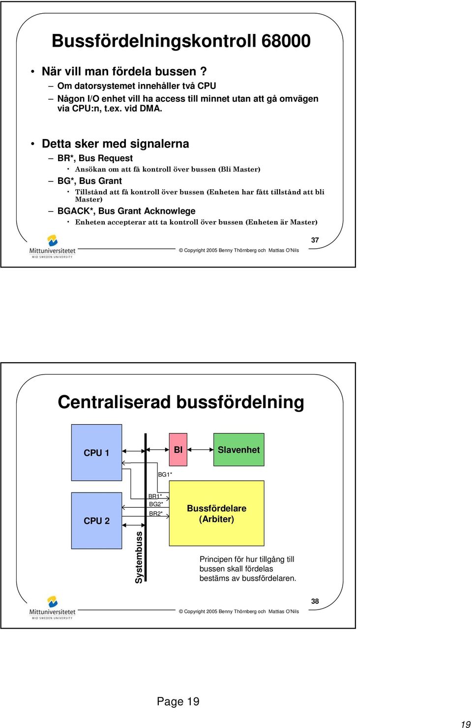 Detta sker med signalerna BR*, Bus Request Ansökan om att få kontroll över bussen (Bli Master) BG*, Bus Grant Tillstånd att få kontroll över bussen (Enheten har fått