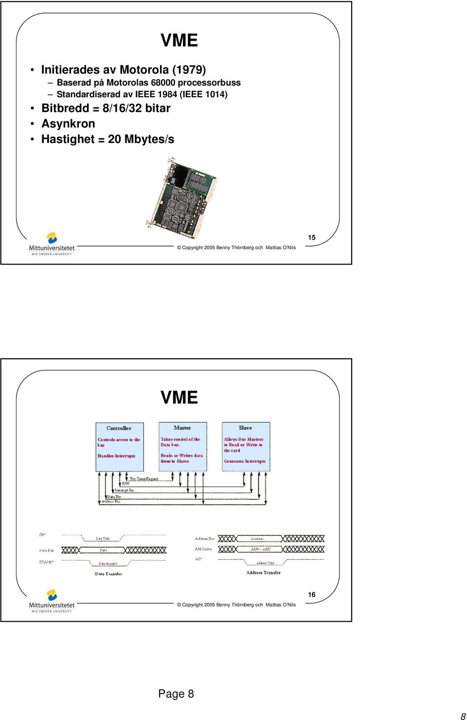 IEEE 1984 (IEEE 1014) Bitbredd = 8/16/32 bitar