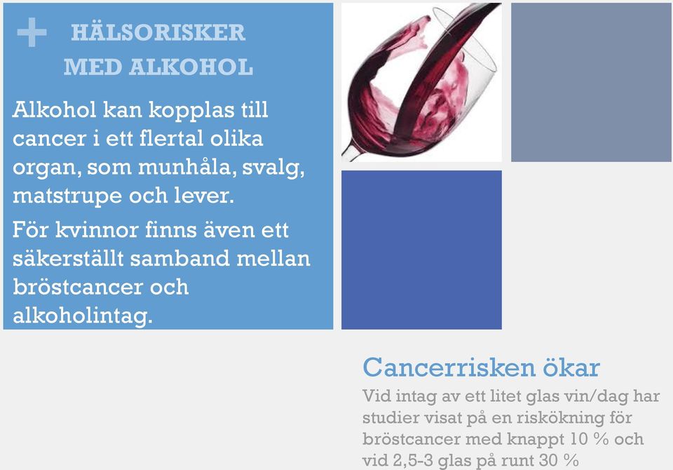 För kvinnor finns även ett säkerställt samband mellan bröstcancer och alkoholintag.