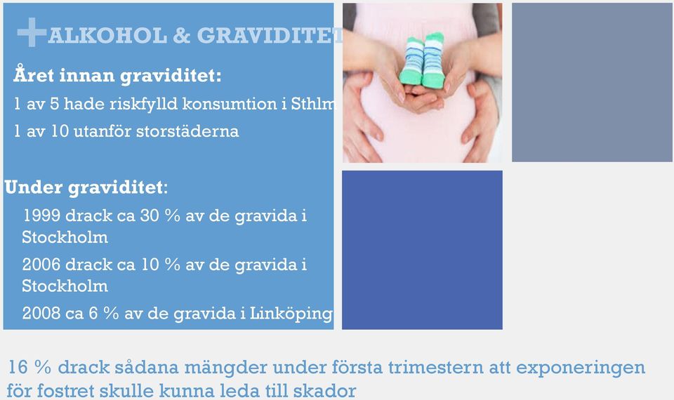 drack ca 10 % av de gravida i Stockholm 2008 ca 6 % av de gravida i Linköping 16 % drack