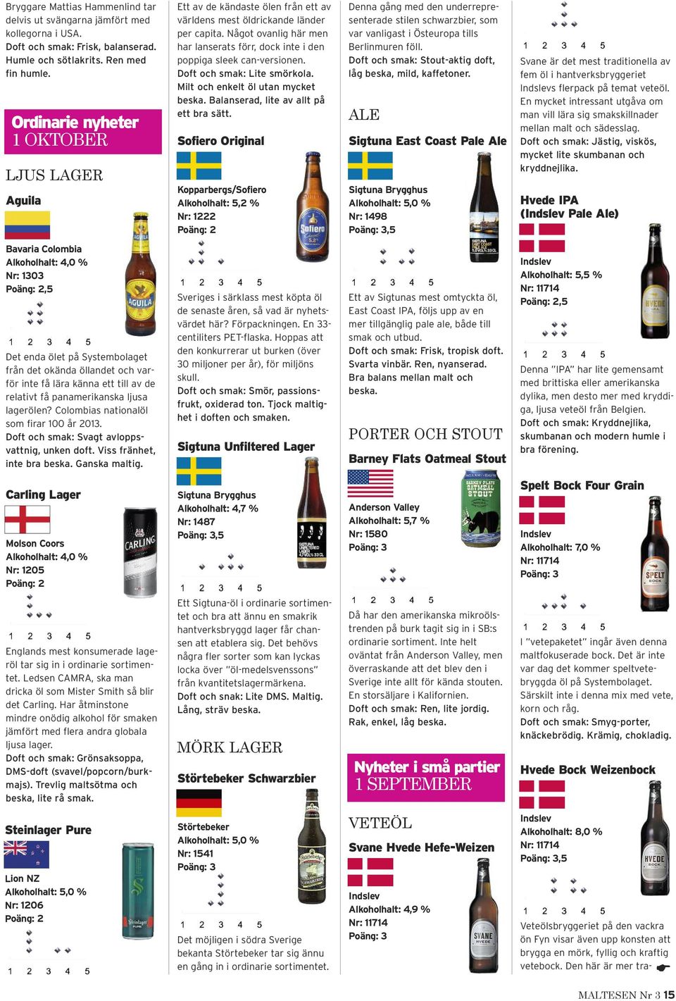 Något ovanlig här men har lanserats förr, dock inte i den poppiga sleek can-versionen. Doft och smak: Lite smörkola. Milt och enkelt öl utan mycket beska. Balanserad, lite av allt på ett bra sätt.