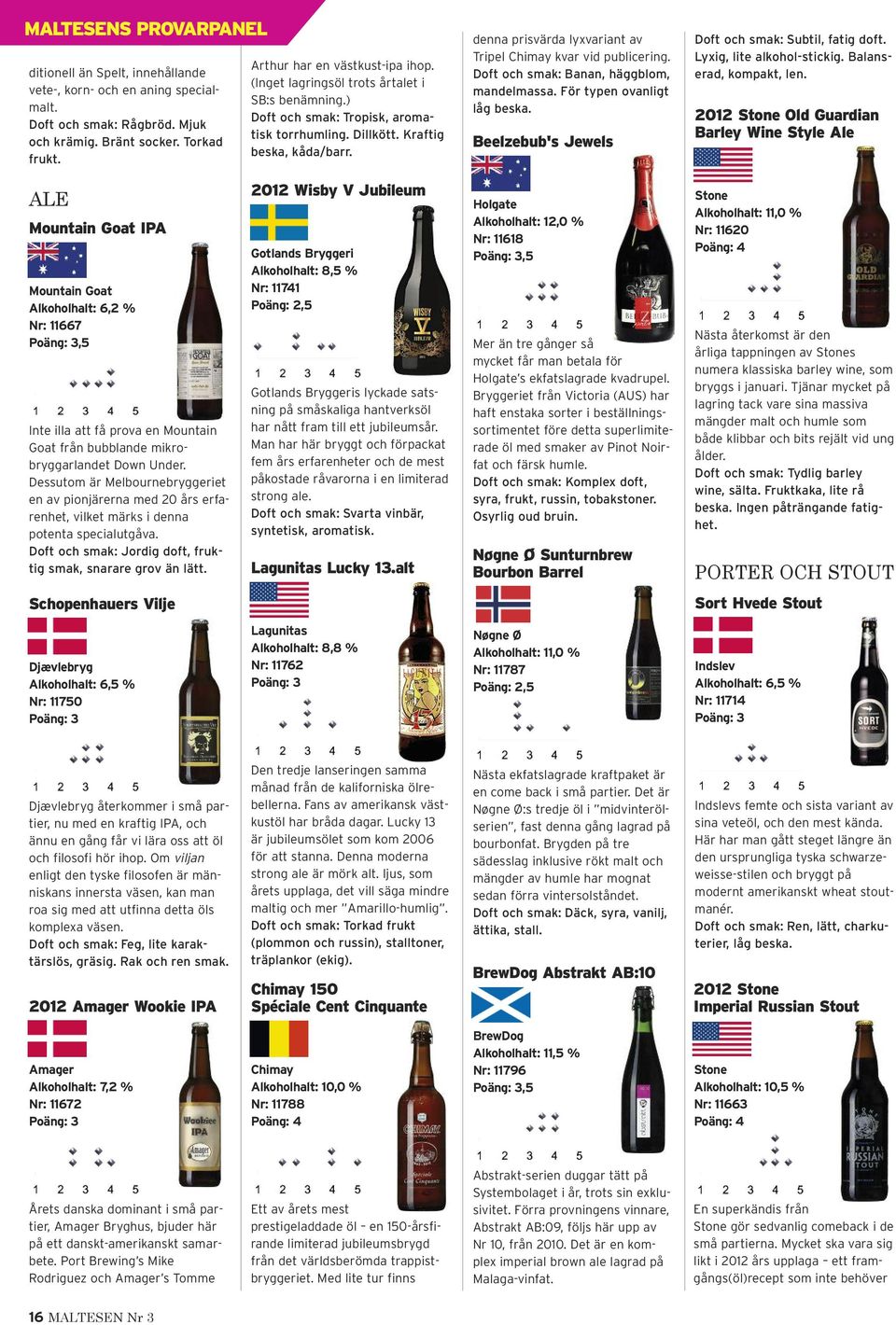 Doft och smak: Banan, häggblom, mandelmassa. För typen ovanligt låg beska. Beelzebub's Jewels Doft och smak: Subtil, fatig doft. Lyxig, lite alkohol-stickig. Balans - erad, kompakt, len.