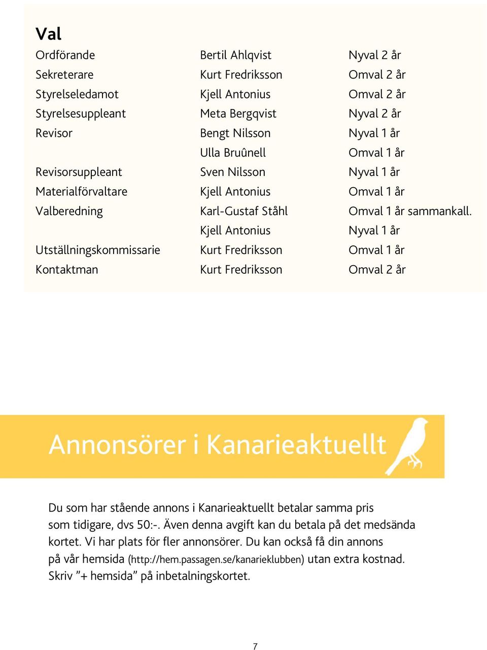 Kjell Antonius Nyval 1 år Utställningskommissarie Kurt Fredriksson Omval 1 år Kontaktman Kurt Fredriksson Omval 2 år Annonsörer i Kanarieaktuellt Du som har stående annons i Kanarieaktuellt betalar