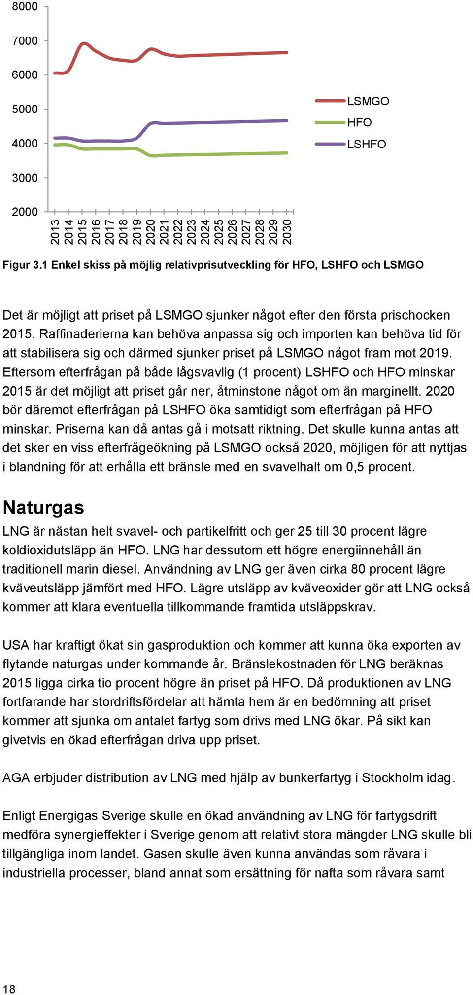 Raffinaderierna kan behöva anpassa sig och importen kan behöva tid för att stabilisera sig och därmed sjunker priset på LSMGO något fram mot 2019.