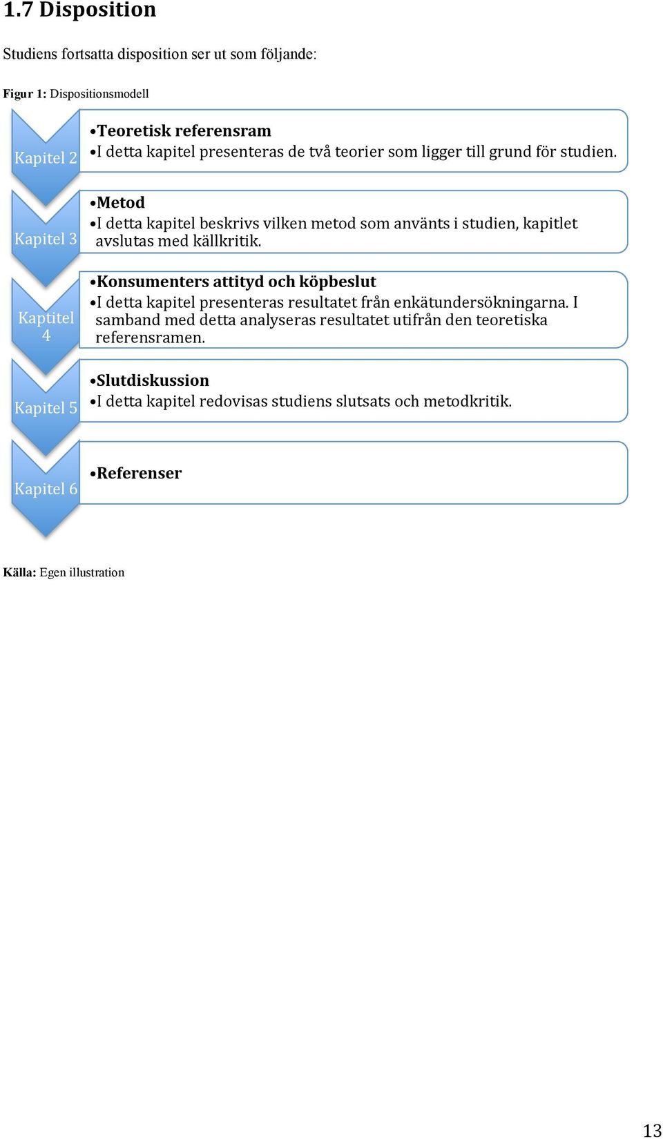 Metod I detta kapitel beskrivs vilken metod som använts i studien, kapitlet avslutas med källkritik.