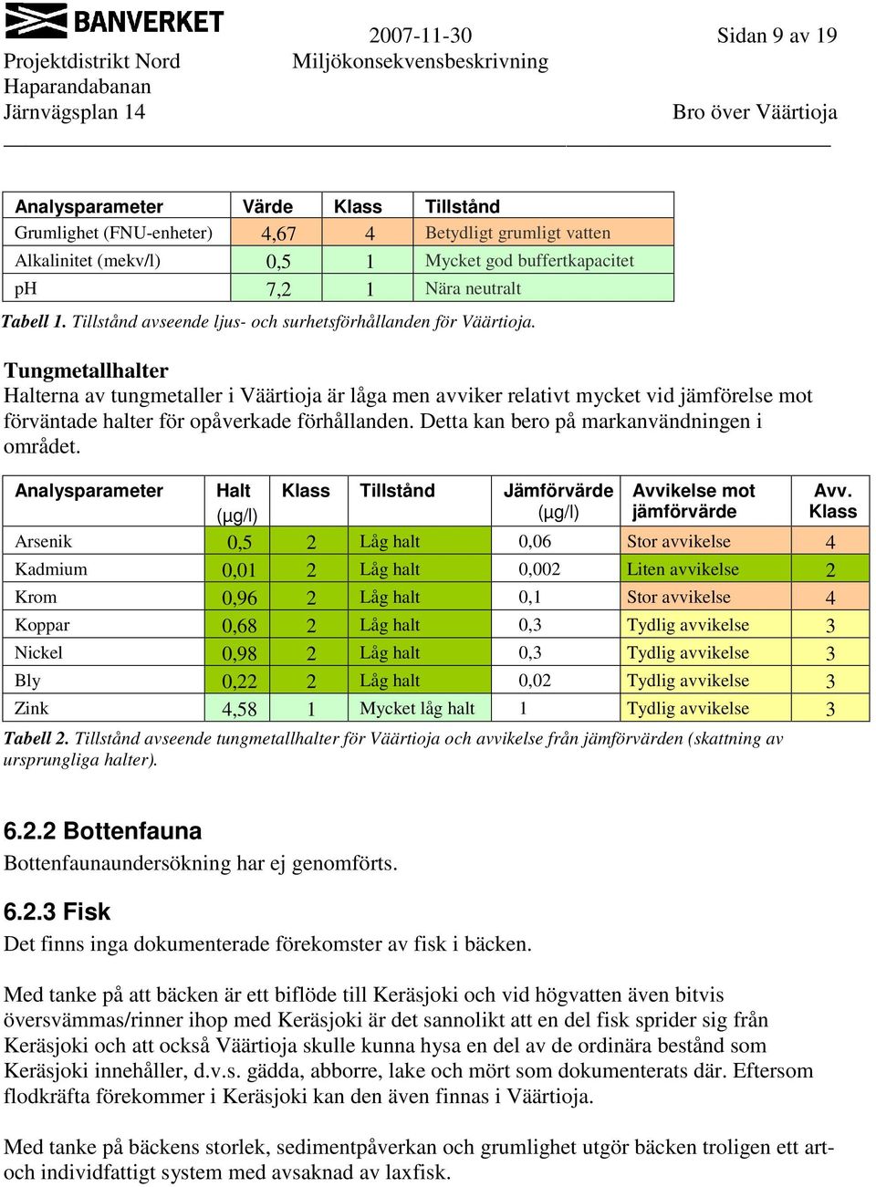 Tungmetallhalter Halterna av tungmetaller i Väärtioja är låga men avviker relativt mycket vid jämförelse mot förväntade halter för opåverkade förhållanden.