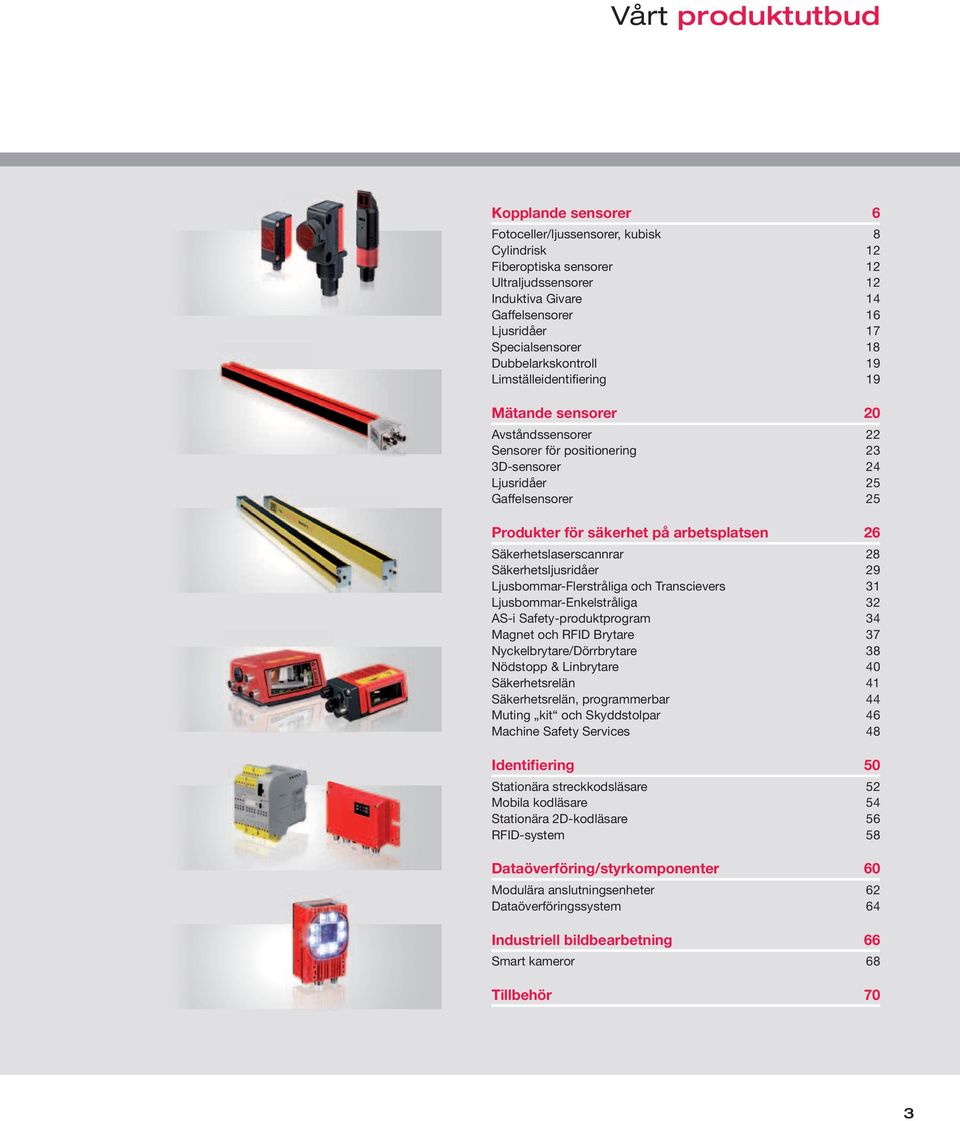 säkerhet på arbetsplatsen 26 Säkerhetslaserscannrar 28 Säkerhetsljusridåer 29 Ljusbommar-Flerstråliga och Transcievers 31 Ljusbommar-Enkelstråliga 32 AS-i Safety-produktprogram 34 Magnet och RFID