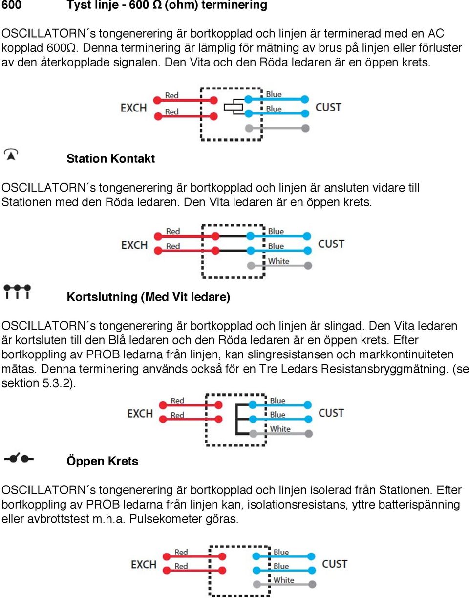 Station Kontakt OSCILLATORN s tongenerering är bortkopplad och linjen är ansluten vidare till Stationen med den Röda ledaren. Den Vita ledaren är en öppen krets.