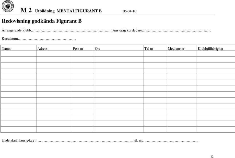 .ansvarig kursledare Kursdatum Namn Adress Post nr Ort