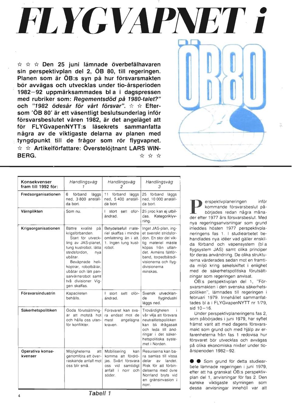 " och "1982 ödesår för vårt försvar".