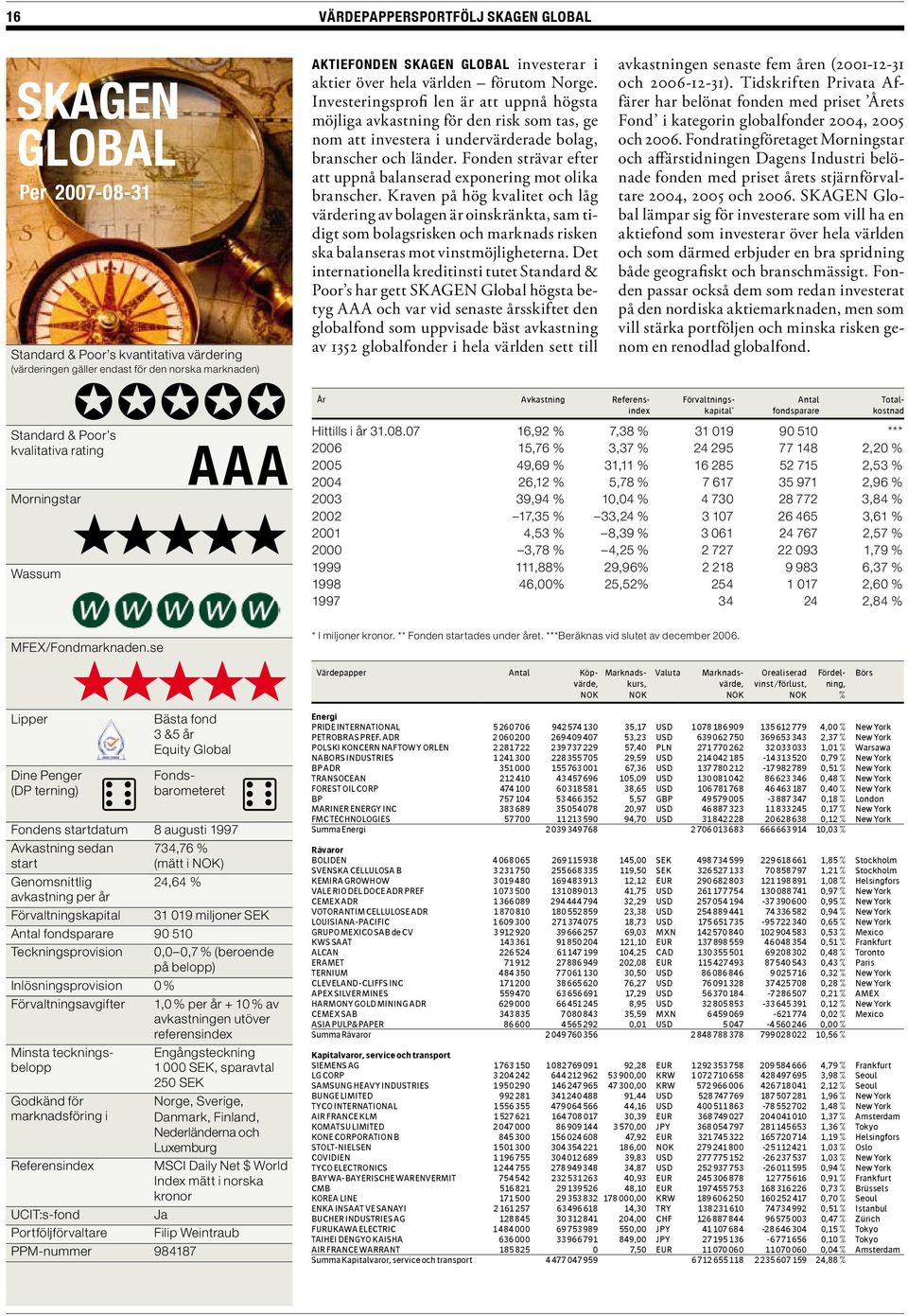 Investeringsprofi len är att uppnå högsta möjliga avkastning för den risk som tas, ge nom att investera i undervärderade bolag, branscher och länder.