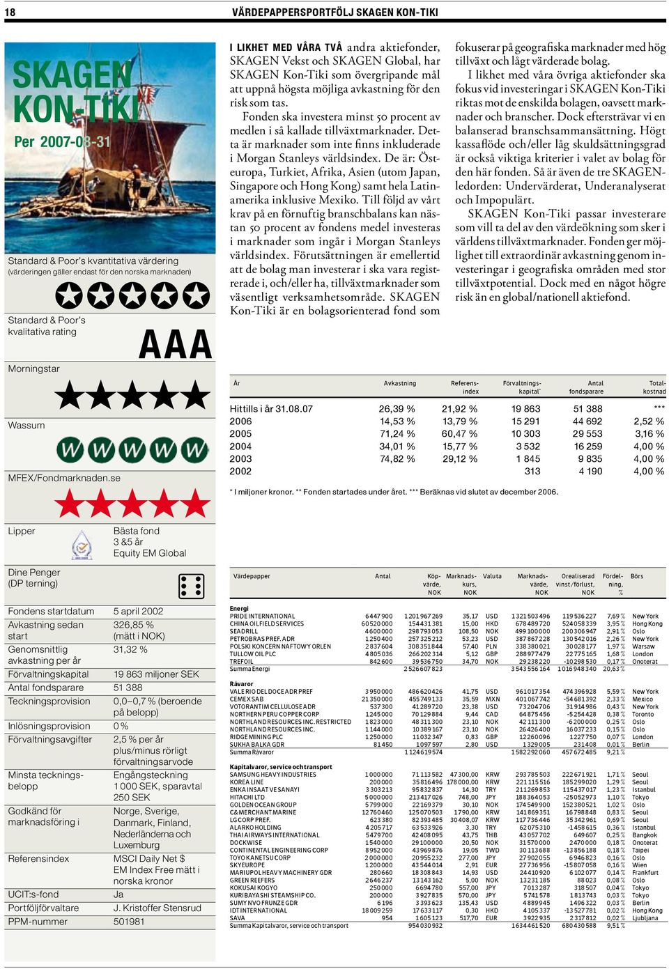 se Lipper Dine Penger (DP terning) HHHHH Bästa fond 3 &5 år Equity EM Global Fondens startdatum 5 april 2002 Avkastning sedan start Genomsnittlig avkastning per år Förvaltningskapital 326,85 % (mätt