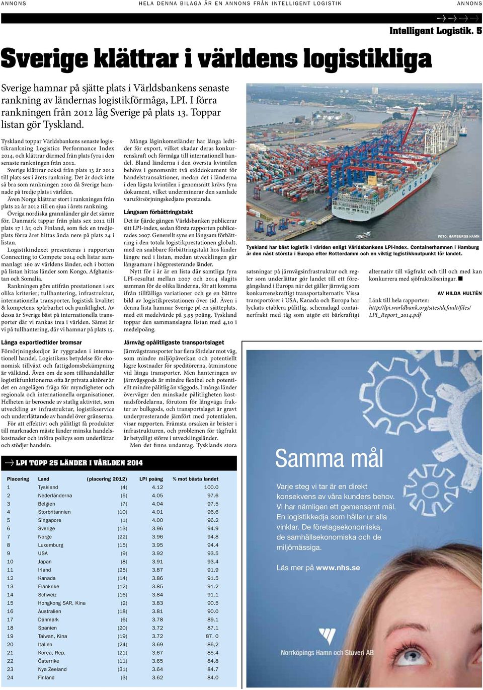 5 Tyskland toppar Världsbankens senaste logistikrankning Logistics Performance Index 2014, och klättrar därmed från plats fyra i den senaste rankningen från 2012.