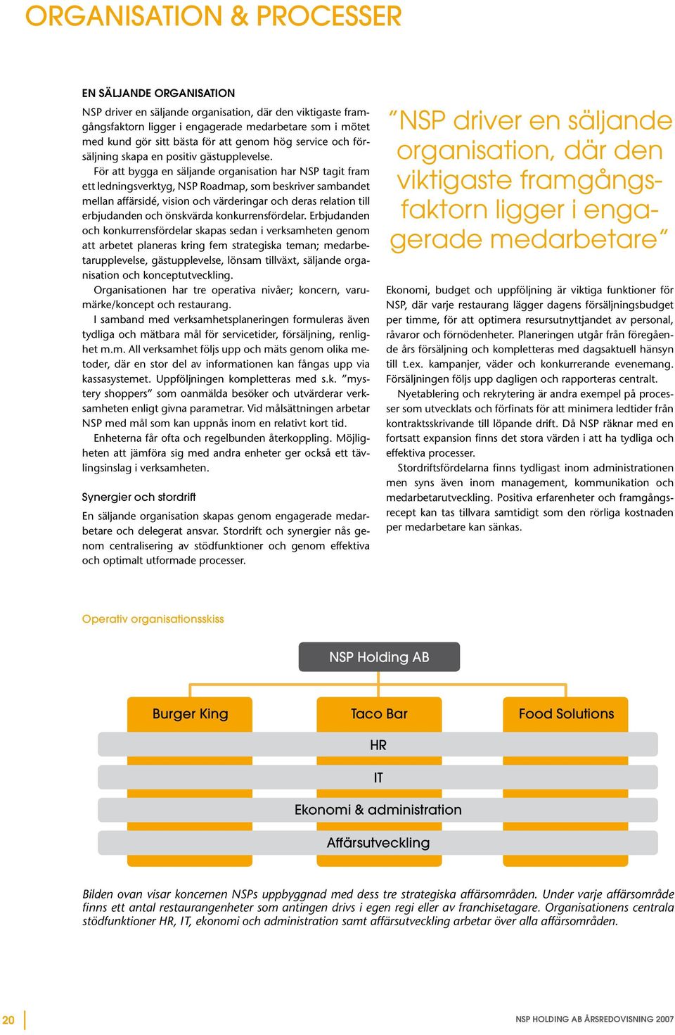 För att bygga en säljande organisation har NSP tagit fram ett ledningsverktyg, NSP Roadmap, som beskriver sambandet mellan affärsidé, vision och värderingar och deras relation till erbjudanden och