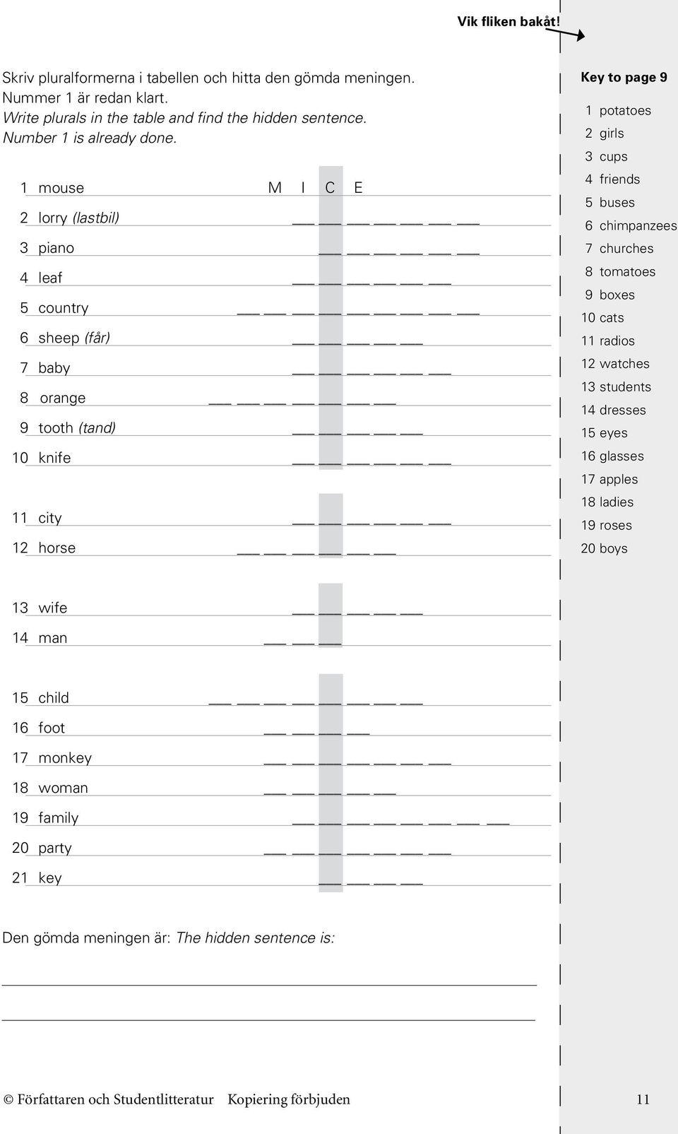 1 mouse M I C E 2 lorry (lastbil) 3 piano 4 leaf 5 country 6 sheep (får) 7 baby 8 orange 9 tooth (tand) 10 knife 11 city 12 horse Key to page 9 1 potatoes 2 girls