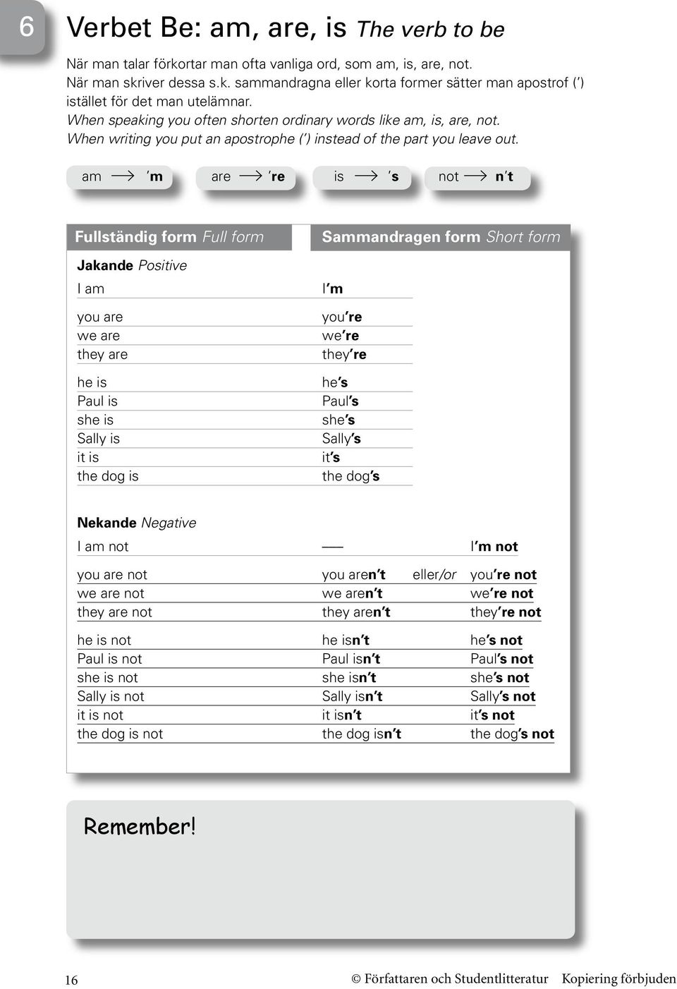 am m are re is s not n t Fullständig form Full form Jakande Positive I am you are we are they are he is Paul is she is Sally is it is the dog is Sammandragen form Short form I m you re we re they re