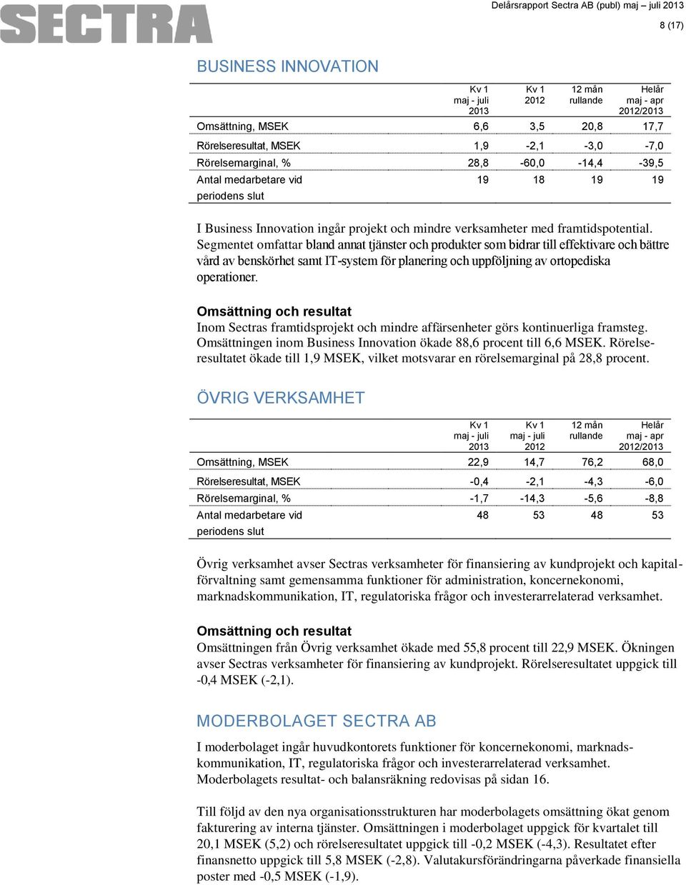 Segmentet omfattar bland annat tjänster och produkter som bidrar till effektivare och bättre vård av benskörhet samt IT-system för planering och uppföljning av ortopediska operationer.