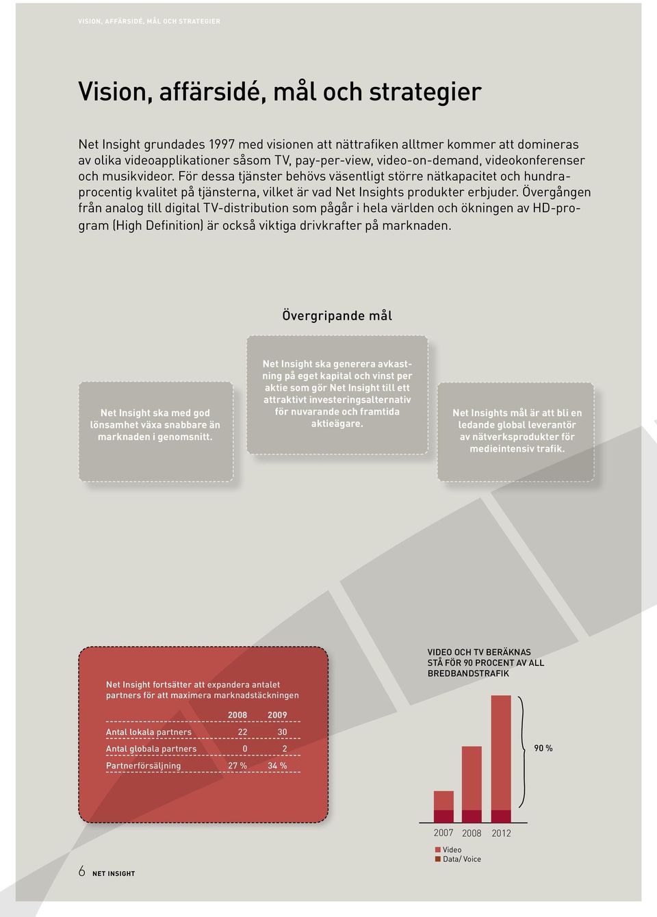 För dessa tjänster behövs väsentligt större nätkapacitet och hundraprocentig kvalitet på tjänsterna, vilket är vad Net Insights produkter erbjuder.