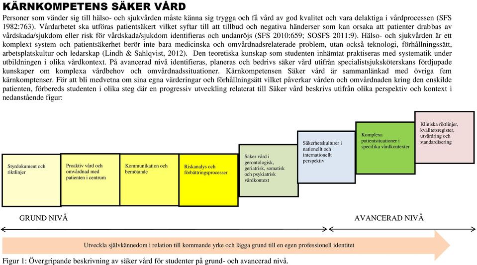 undanröjs (SFS 2010:659; SOSFS 2011:9).