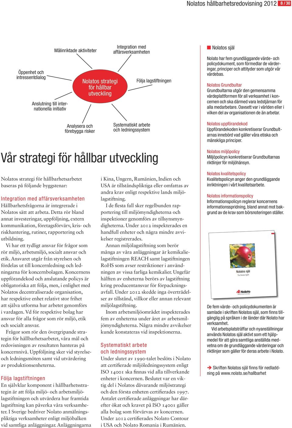 Öppenhet och intressentdialog Nolatos strategi för hållbar utveckling Följa lagstiftningen Anslutning till internationella initiativ Analysera och förebygga risker Systematiskt arbete och