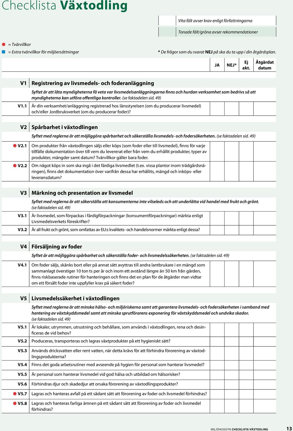 Åtgärdat datum V1 Registrering av livsmedels- och foderanläggning Syftet är att låta myndigheterna få veta var livsmedelsanläggningarna finns och hurdan verksamhet som bedrivs så att myndigheterna