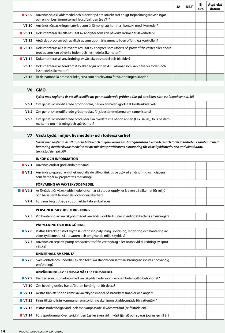 11 Dokumenterar du alla resultat av analyser som kan påverka livsmedelssäkerheten? V5.12 Åtgärdas problem och avvikelser, som uppmärksammats i den offentliga kontrollen? V5.13 V5.