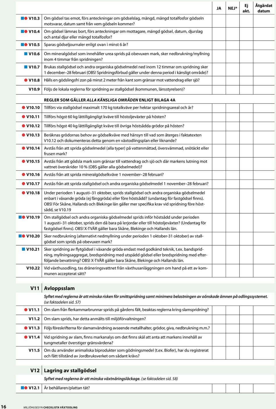 Spridningsförbud gäller under denna period i känsligt område)? V10.8 Hålls en gödslingsfri zon på minst 2 meter från kant som gränsar mot vattendrag eller sjö? V10.9 Följs de lokala reglerna för spridning av stallgödsel (kommunen, länsstyrelsen)?