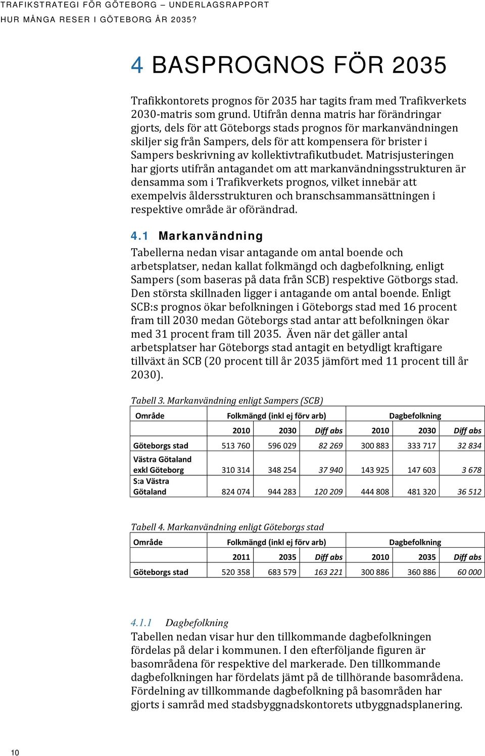 kollektivtrafikutbudet.