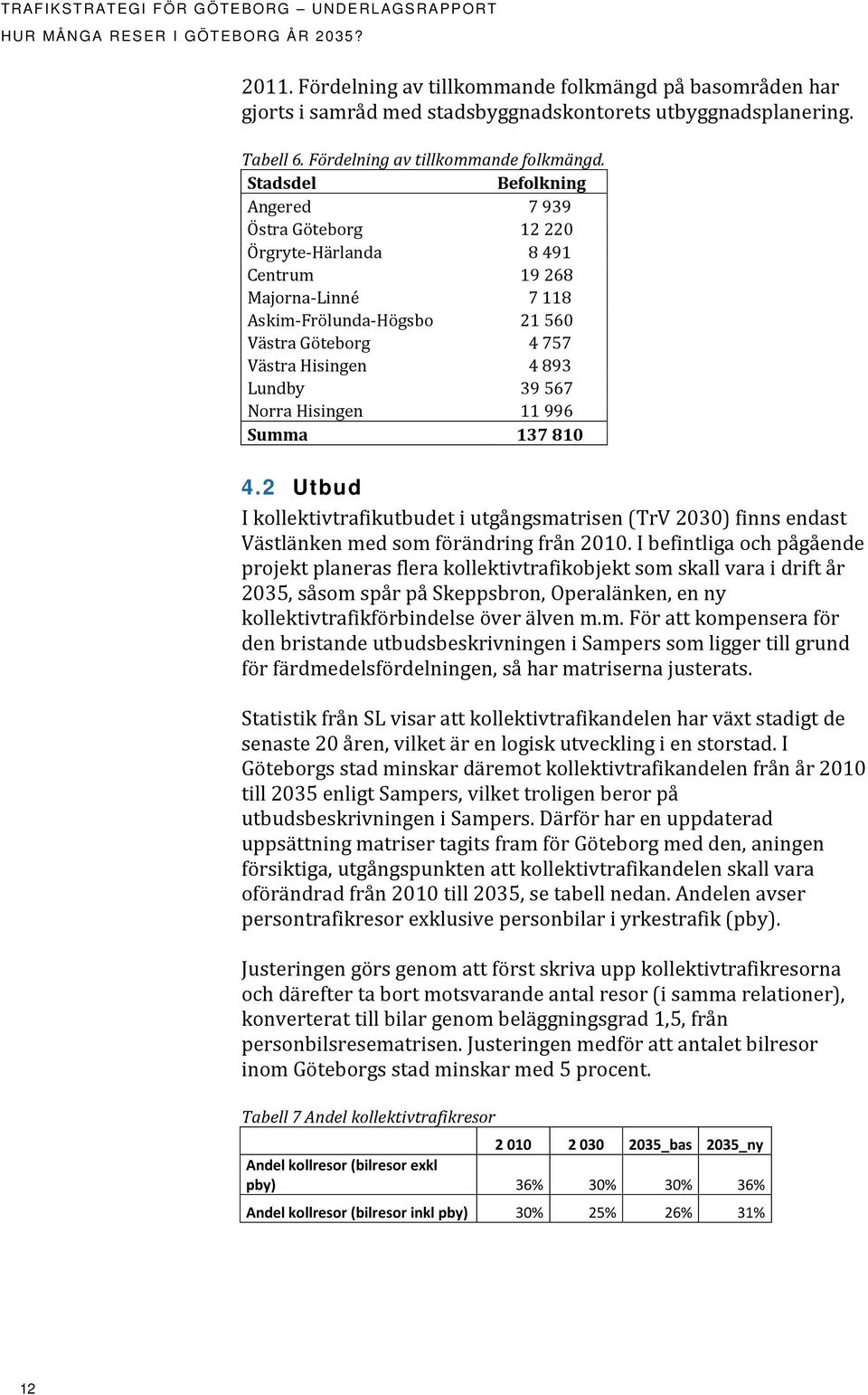 Stadsdel Befolkning Angered 7 939 Östra Göteborg 12 220 Örgryte-Härlanda 8 491 Centrum 19 268 Majorna-Linné 7 118 Askim-Frölunda-Högsbo 21 560 Västra Göteborg 4 757 Västra Hisingen 4 893 Lundby 39