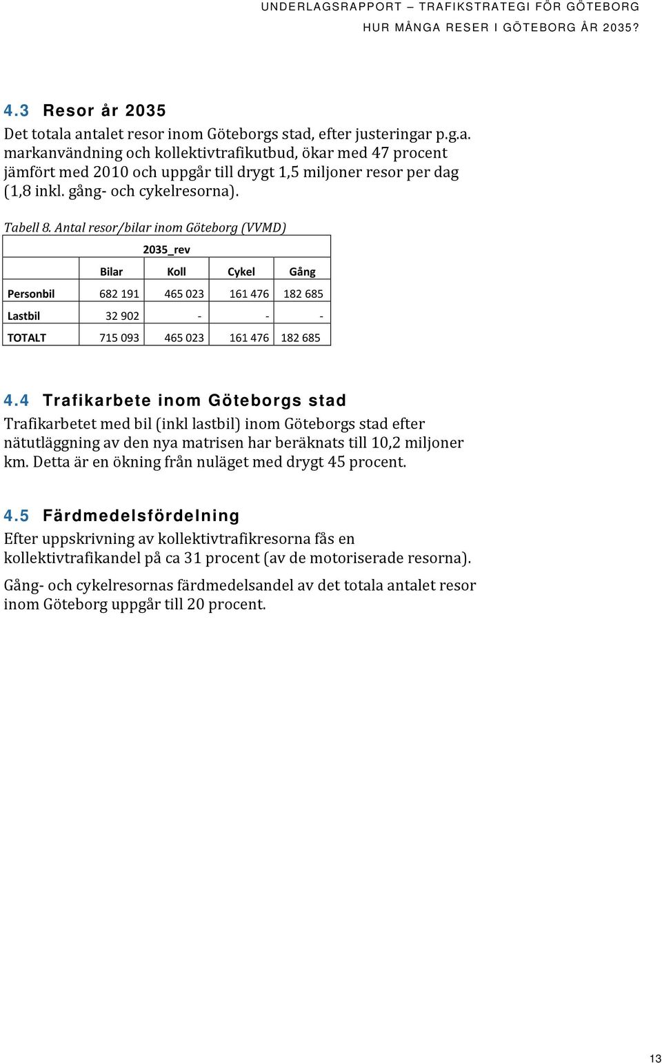 gång- och cykelresorna). Tabell 8.