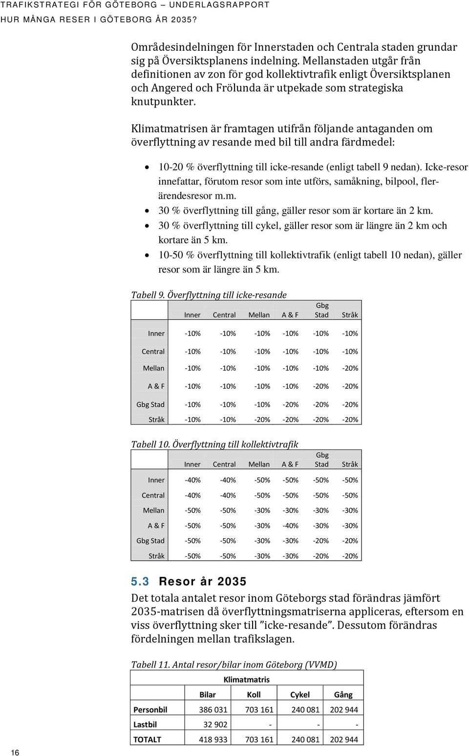 Klimatmatrisen är framtagen utifrån följande antaganden om överflyttning av resande med bil till andra färdmedel: 10-20 % överflyttning till icke-resande (enligt tabell 9 nedan).