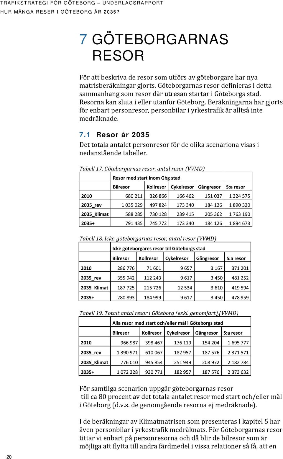 Beräkningarna har gjorts för enbart personresor, personbilar i yrkestrafik är alltså inte medräknade. 7.