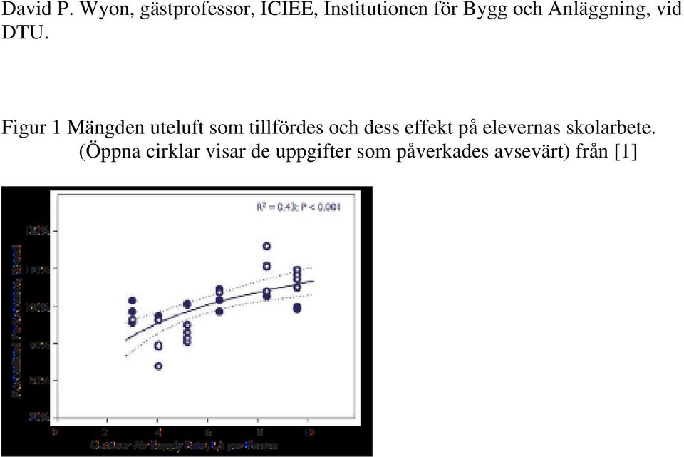 Anläggning, vid DTU.