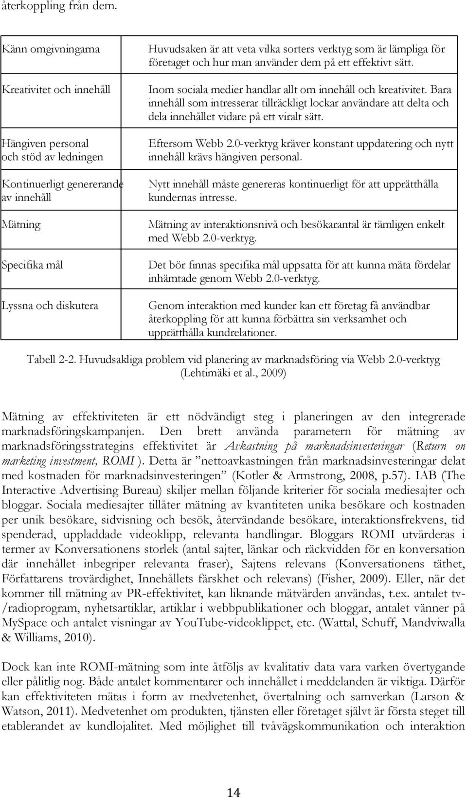 sorters verktyg som är lämpliga för företaget och hur man använder dem på ett effektivt sätt. Inom sociala medier handlar allt om innehåll och kreativitet.