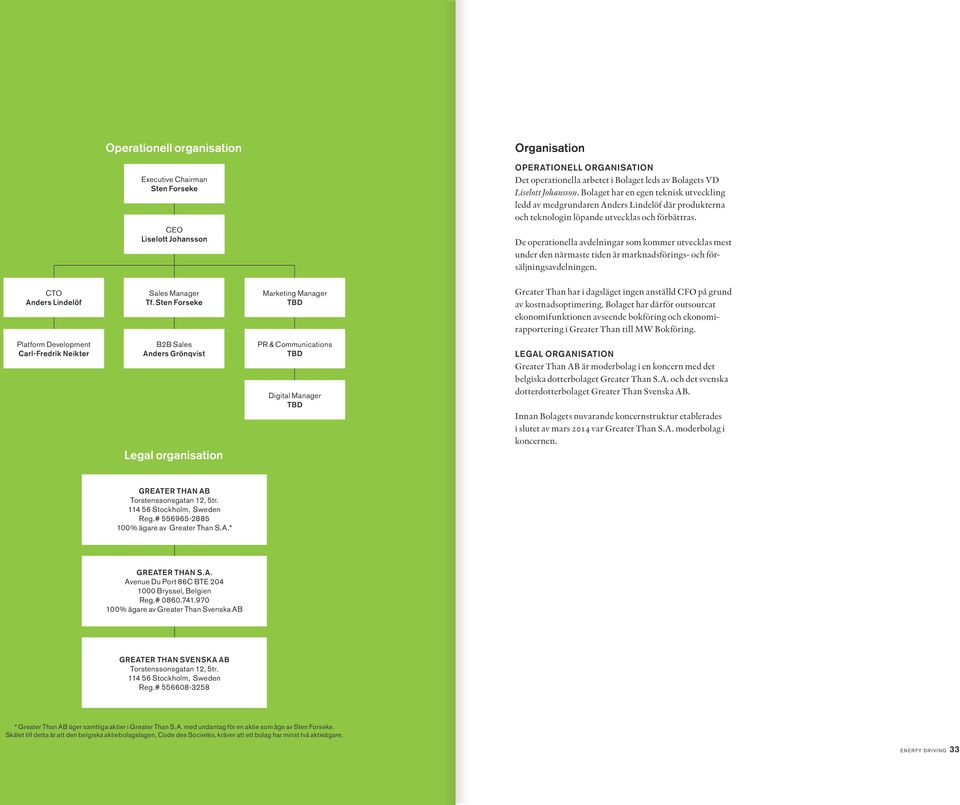 CEO Liselott Johansson De operationella avdelningar som kommer utvecklas mest under den närmaste tiden är marknadsförings- och försäljningsavdelningen. CTO Anders Lindelöf Sales Manager Tf.