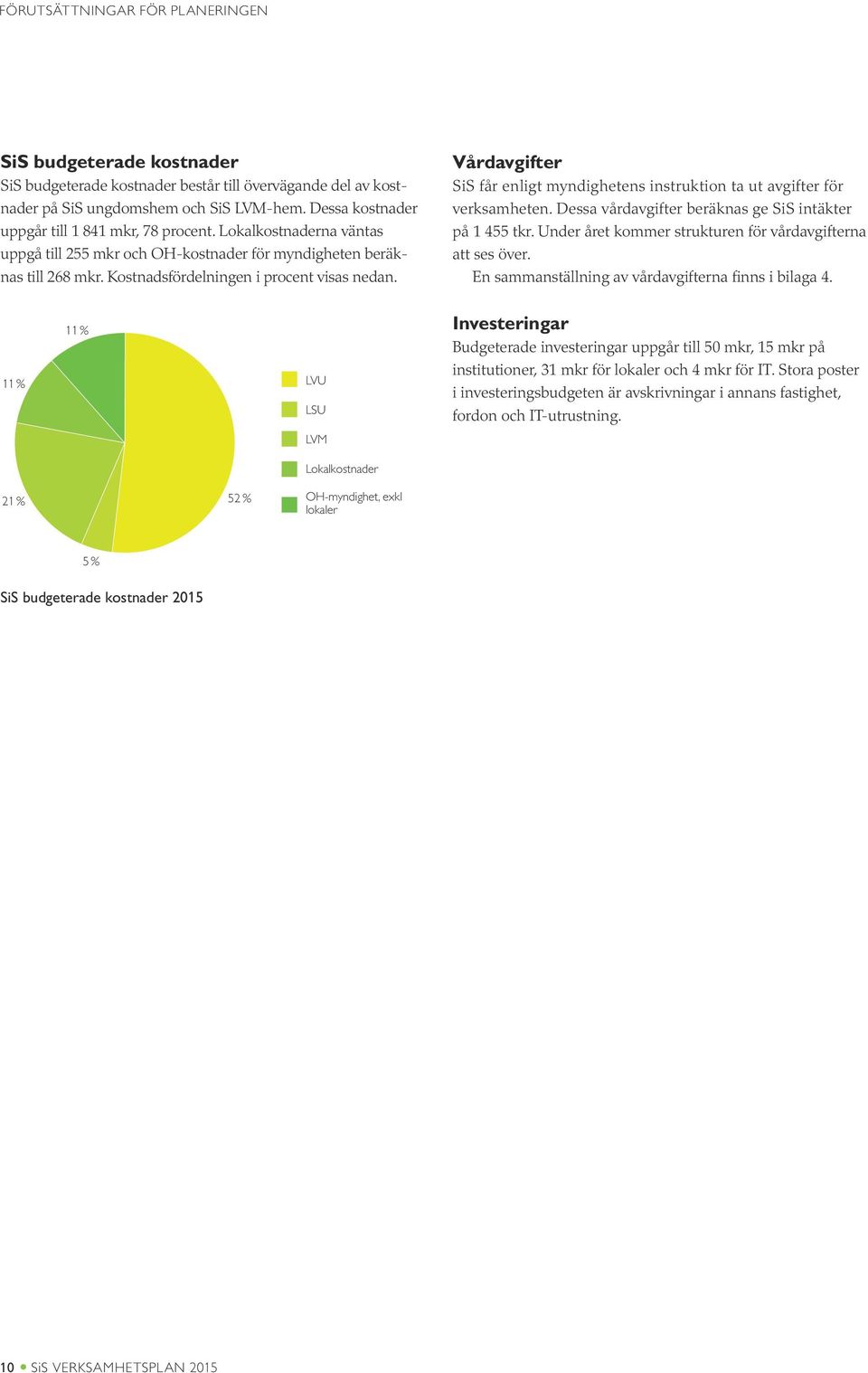 11 % 11 % LVU LSU LVM Vårdavgifter SiS får enligt myndighetens instruktion ta ut avgifter för verksamheten. Dessa vårdavgifter beräknas ge SiS intäkter på 1 455 tkr.