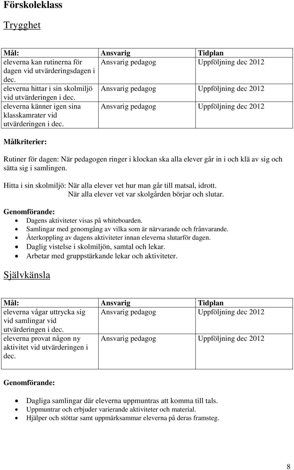 pedagog Uppföljning dec 2012 : Rutiner för dagen: När pedagogen ringer i klockan ska alla elever går in i och klä av sig och sätta sig i samlingen.