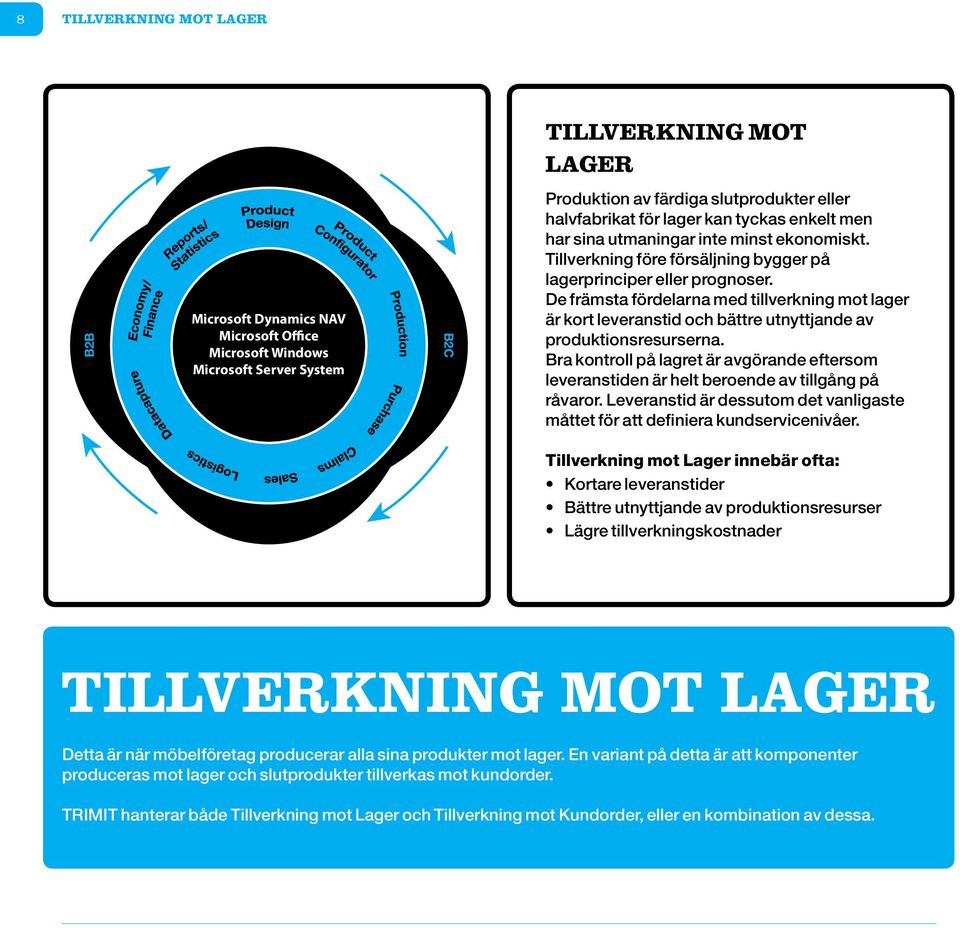 De främsta fördelarna med tillverkning mot lager är kort leveranstid och bättre utnyttjande av produktionsresurserna.