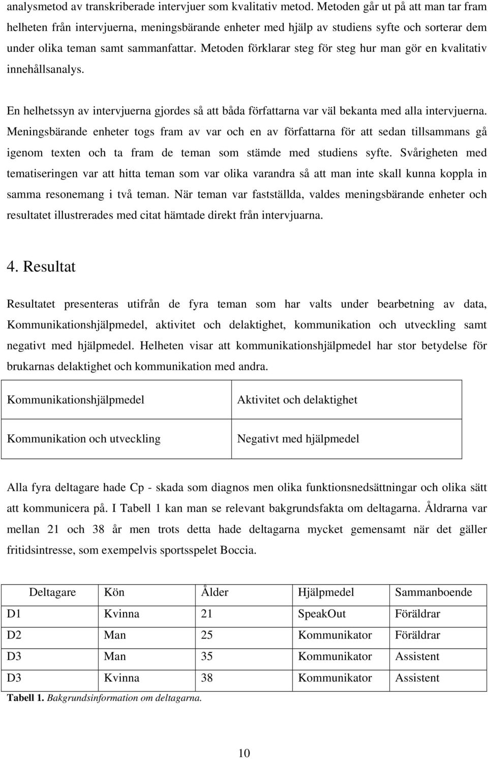 Metoden förklarar steg för steg hur man gör en kvalitativ innehållsanalys. En helhetssyn av intervjuerna gjordes så att båda författarna var väl bekanta med alla intervjuerna.