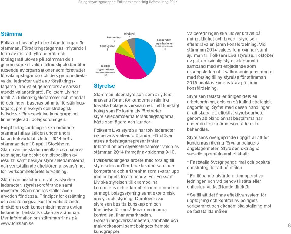 försäkringstagarna) och dels genom direktvalda ledmöter valda av försäkringstagarna (där valet genomförs av särskilt utsedd valanordnare).