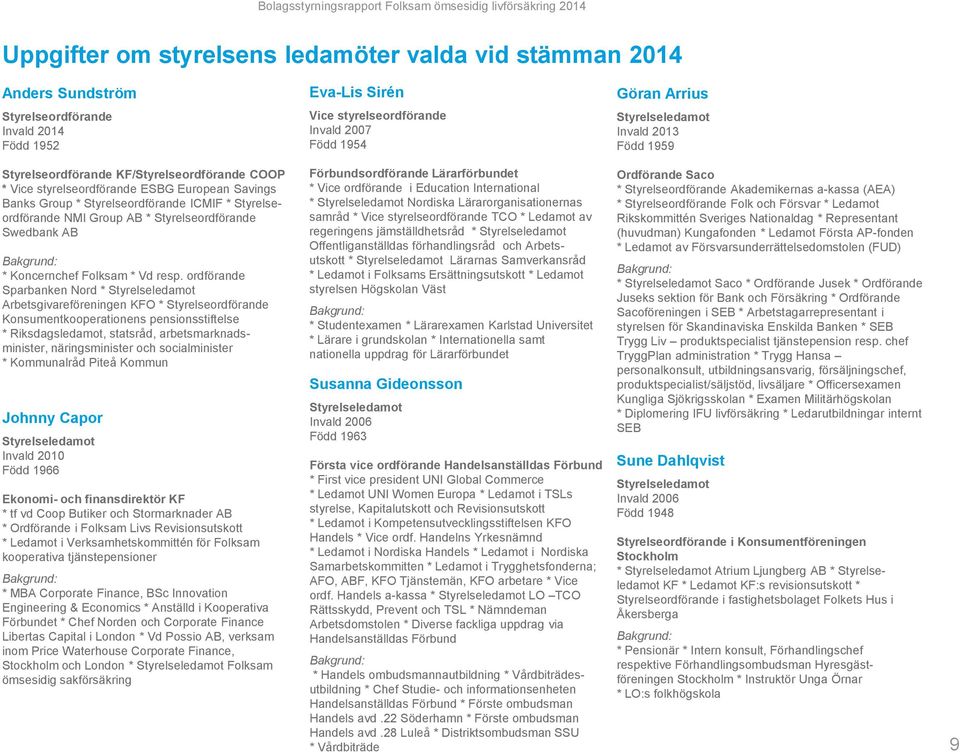 Swedbank AB * Koncernchef Folksam * Vd resp.