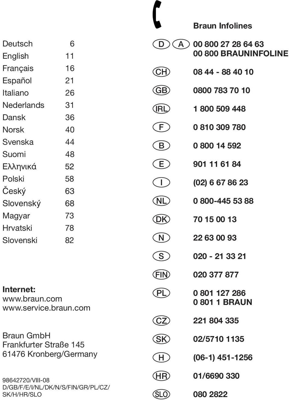 67 86 23 NL 0 800-445 53 88 DK 70 15 00 13 N 22 63 00 93 S 020-21 33 21 FIN 020 377 877 Internet: www.braun.