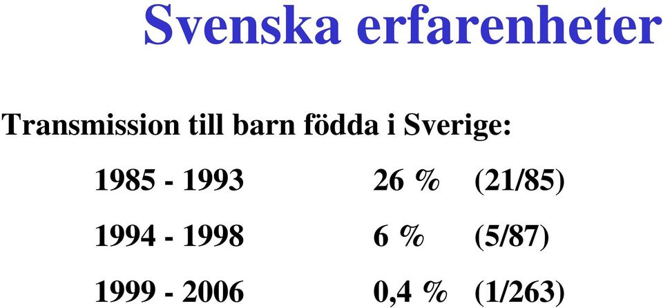 Sverige: 1985-1993 26 % (21/85)