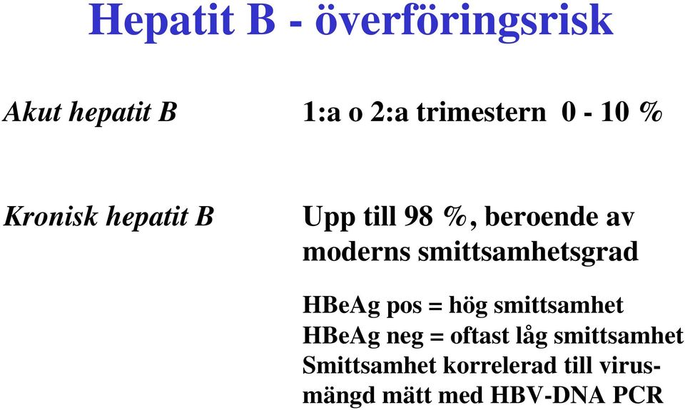 smittsamhetsgrad HBeAg pos = hög smittsamhet HBeAg neg = oftast