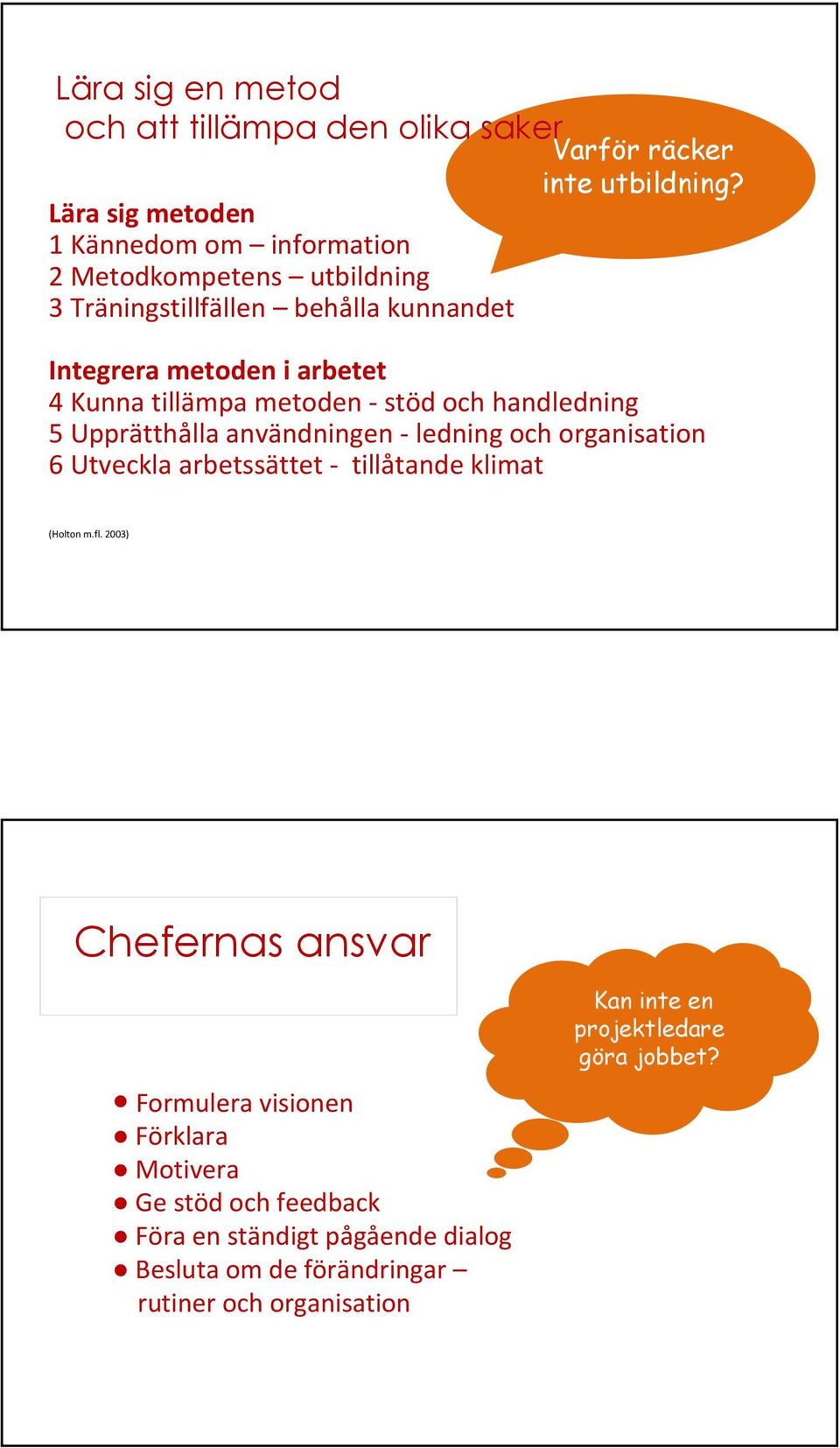 Integrera metoden i arbetet 4 Kunna tillämpa metoden -stöd och handledning 5 Upprätthålla användningen - ledning och organisation 6 Utveckla