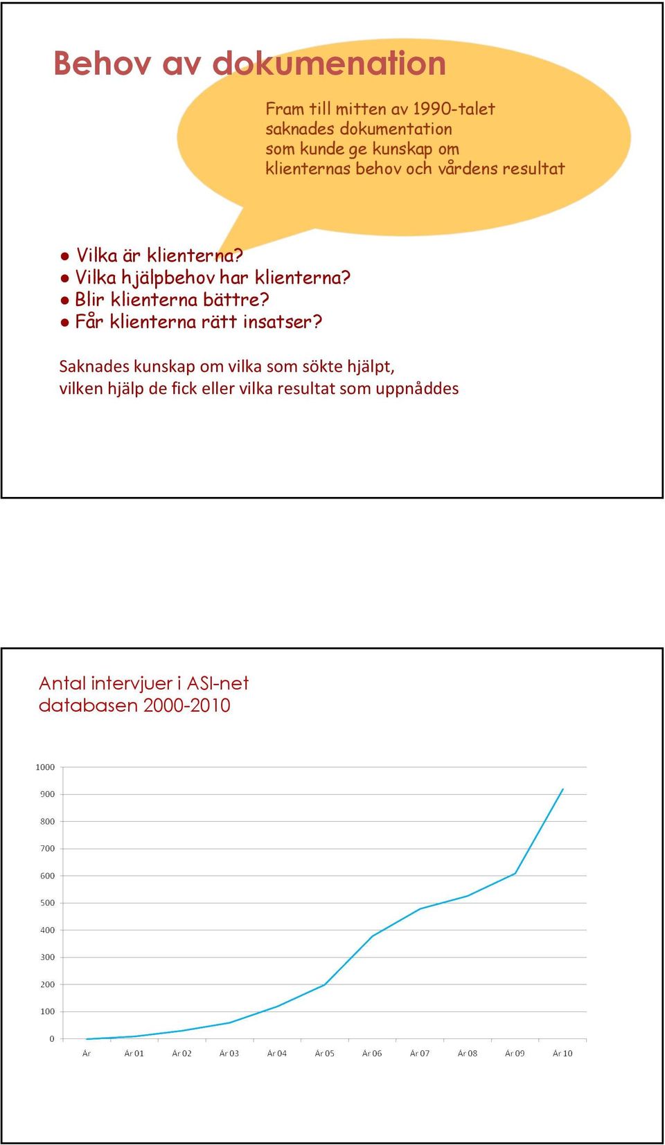 Blir klienterna bättre? Får klienterna rätt insatser?