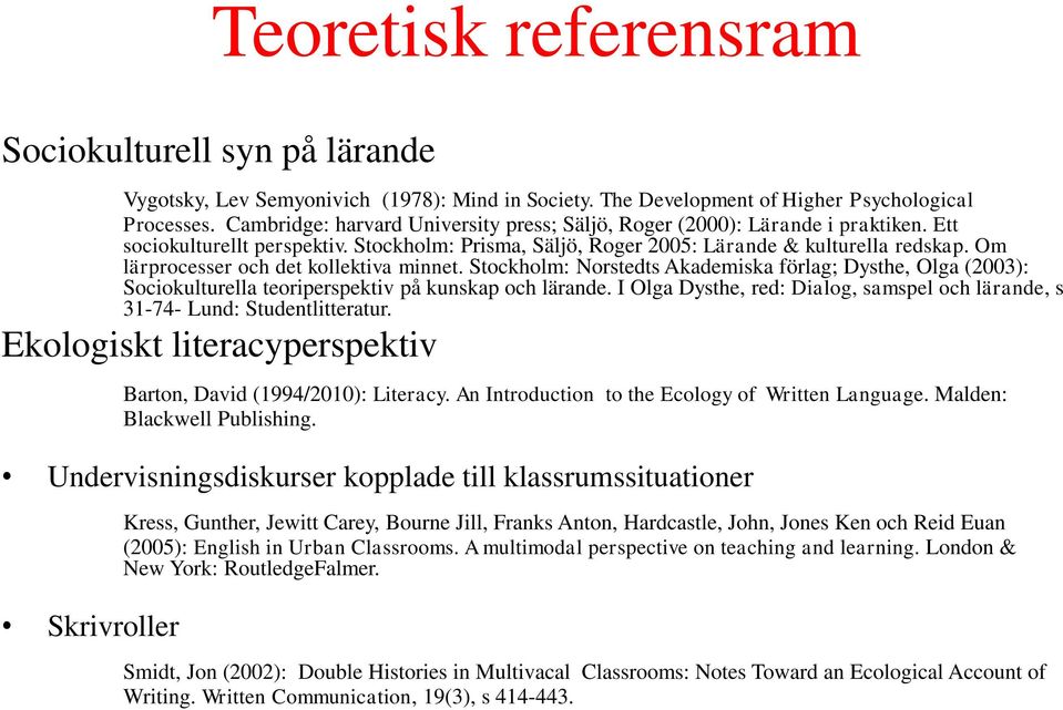 Om lärprocesser och det kollektiva minnet. Stockholm: Norstedts Akademiska förlag; Dysthe, Olga (2003): Sociokulturella teoriperspektiv på kunskap och lärande.